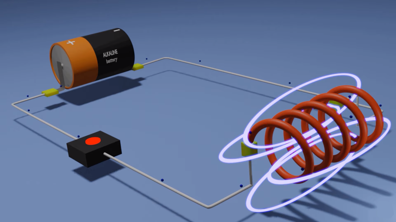 What Does an Inductor Do? ElectronicsHacks