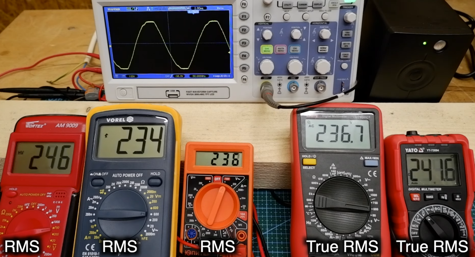 What Is a TrueRMS Multimeter? ElectronicsHacks