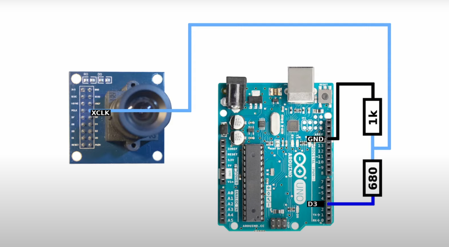Arduino Camera Projects - ElectronicsHacks