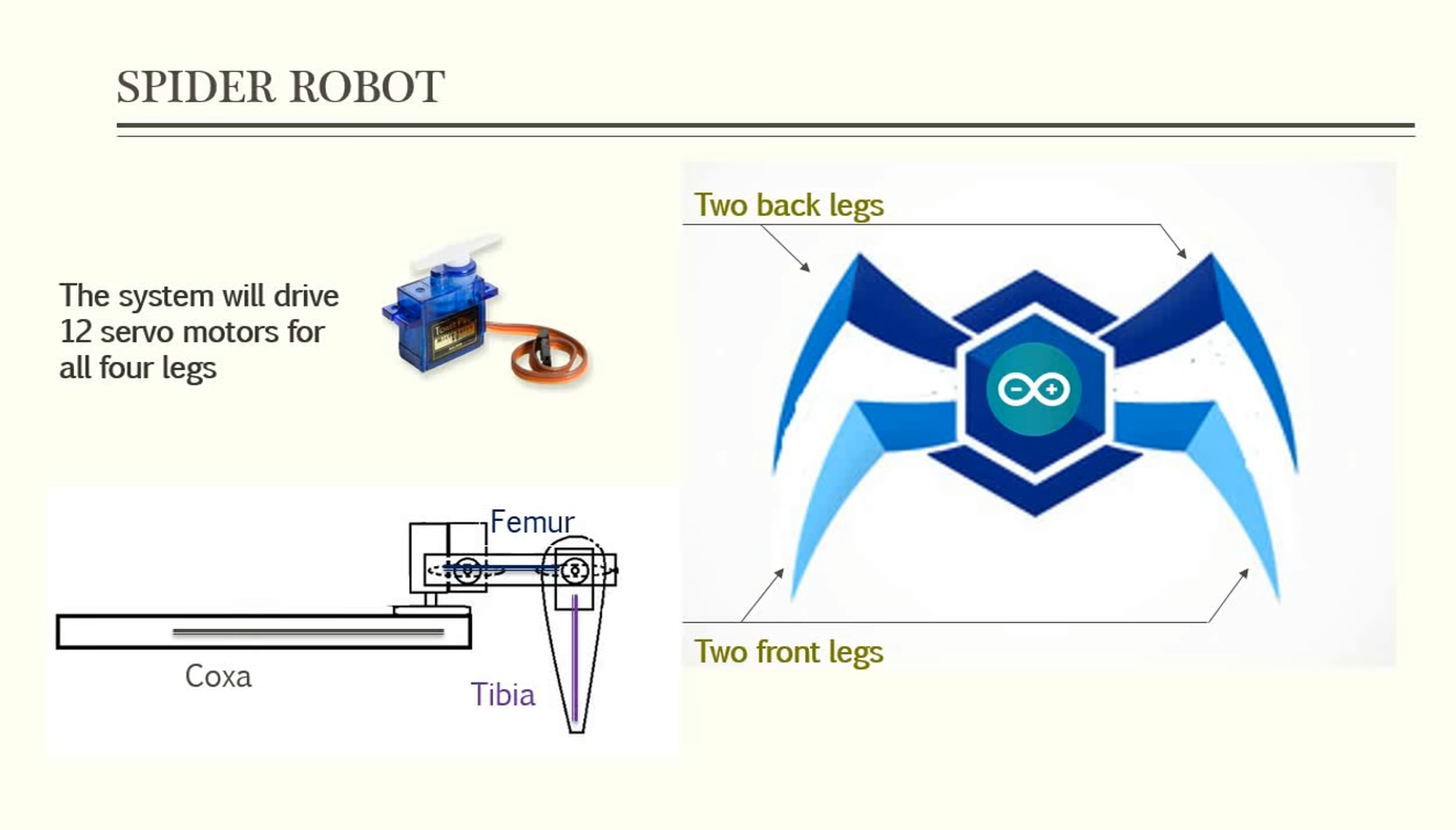 Arduino Robotics Projects - ElectronicsHacks