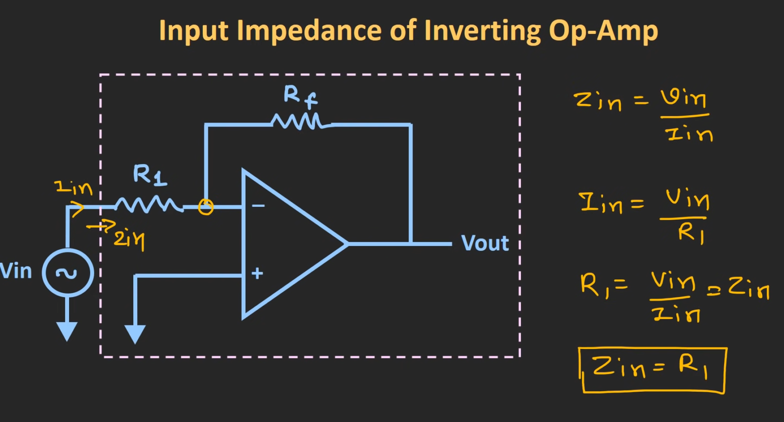 Non Inverting Output What Is a Non-inverting Op-Amp? - ElectronicsHacks