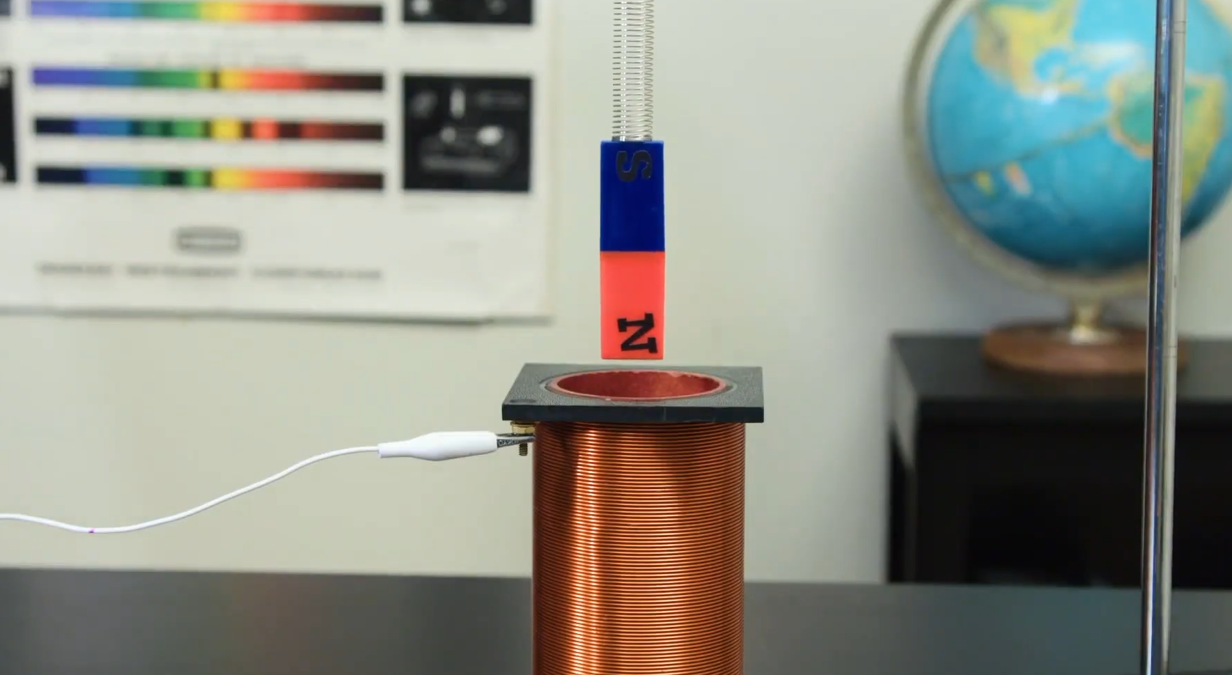 What Is an Air Core Inductor? ElectronicsHacks