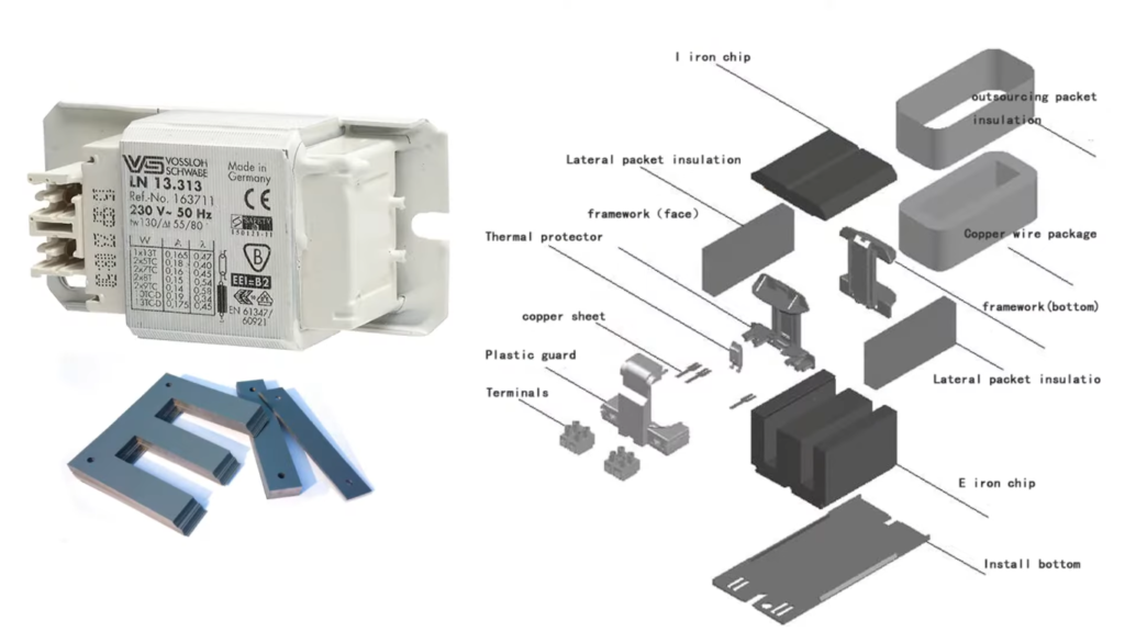 Benefits and Considerations of Using an Electrical Ballast