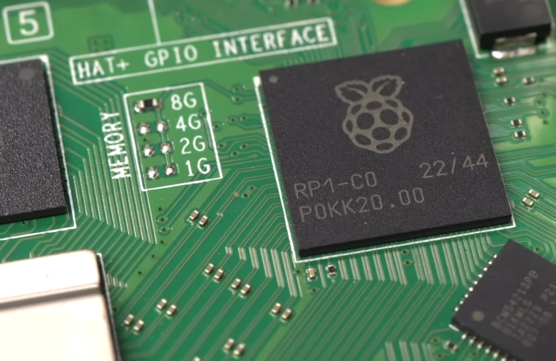 Raspberry Pi Cyber Security Projects - ElectronicsHacks